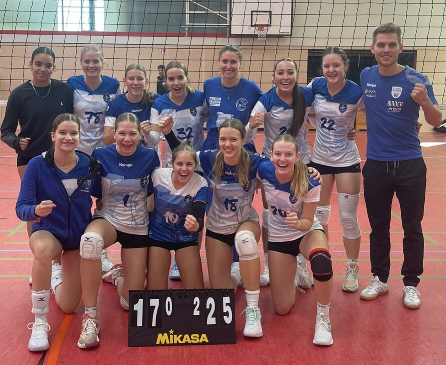 Blaubären U20 ungeschlagen!